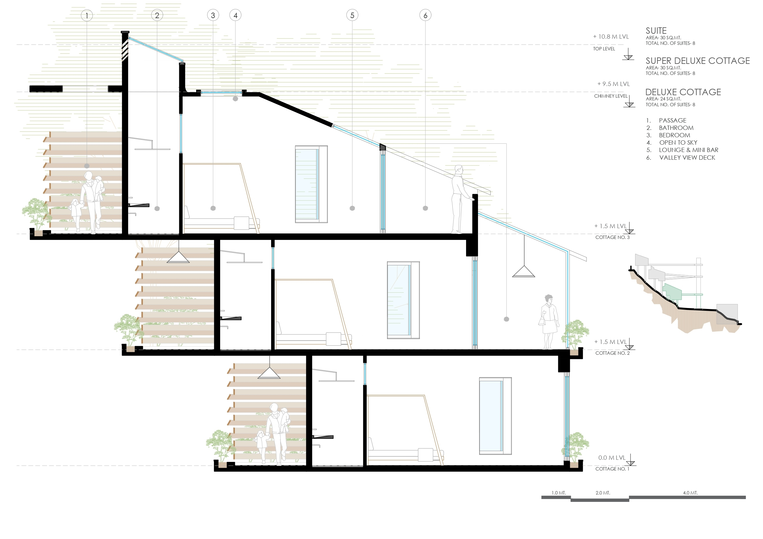 Project Image 2