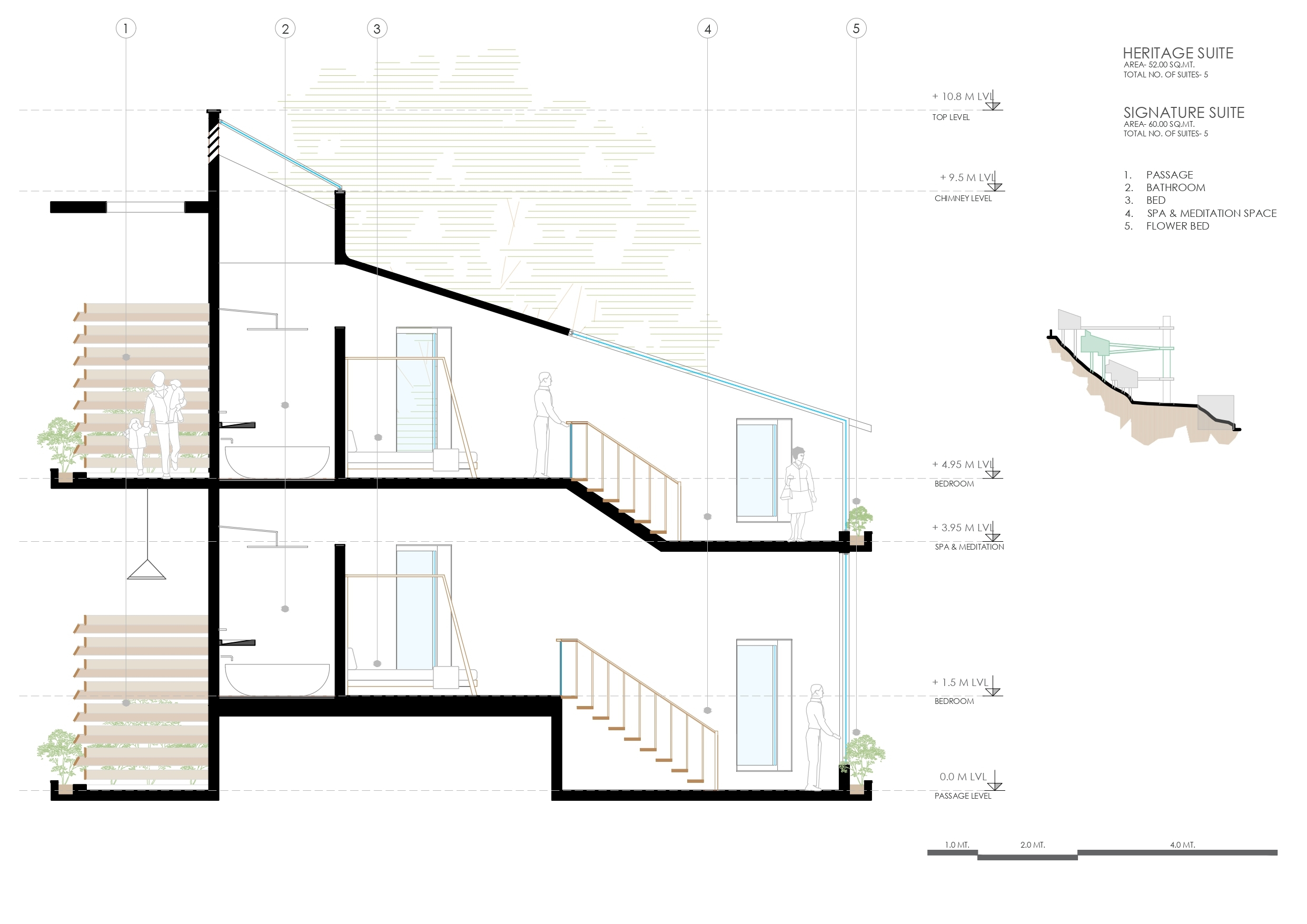 Project Image 6