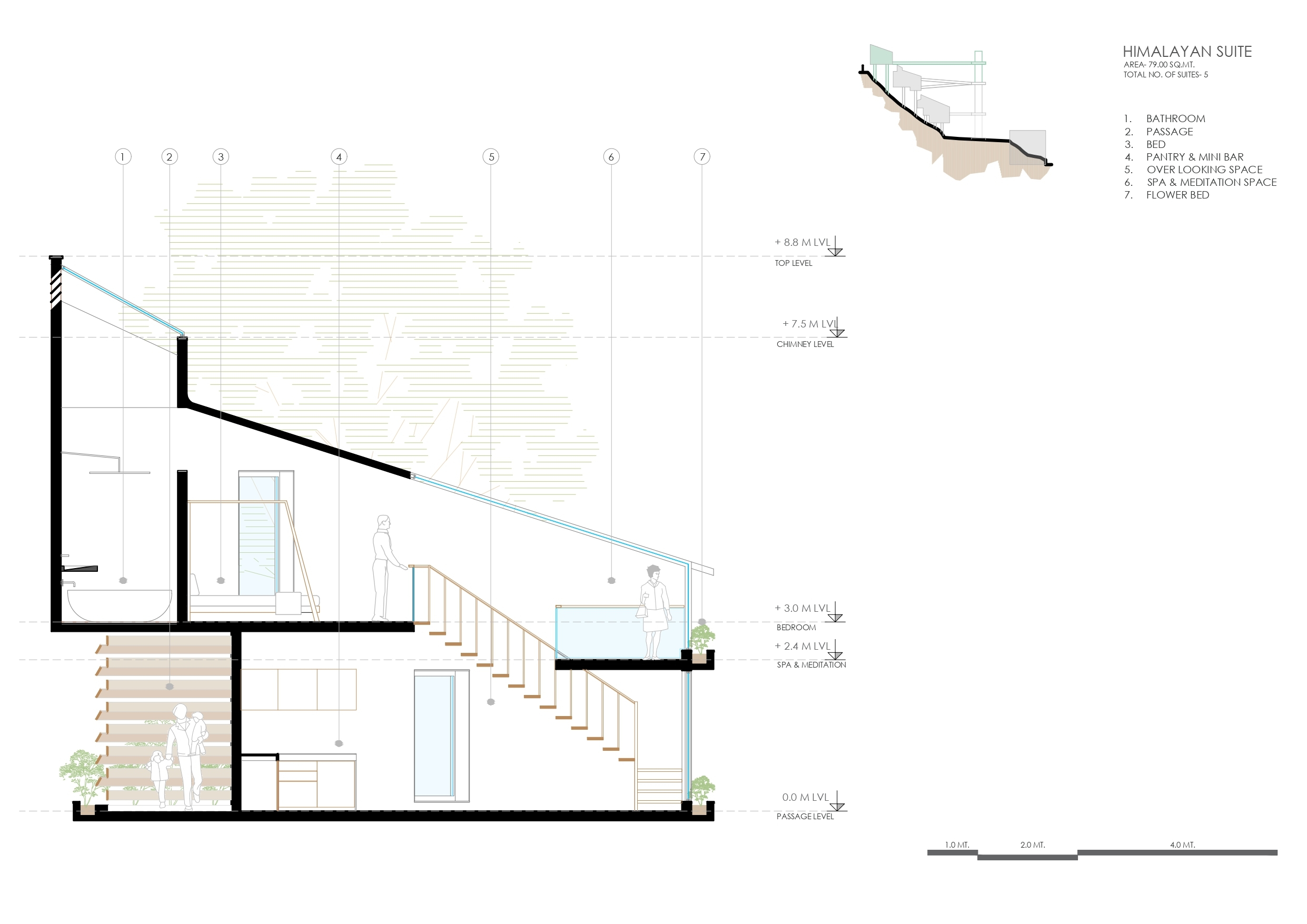Project Image 9