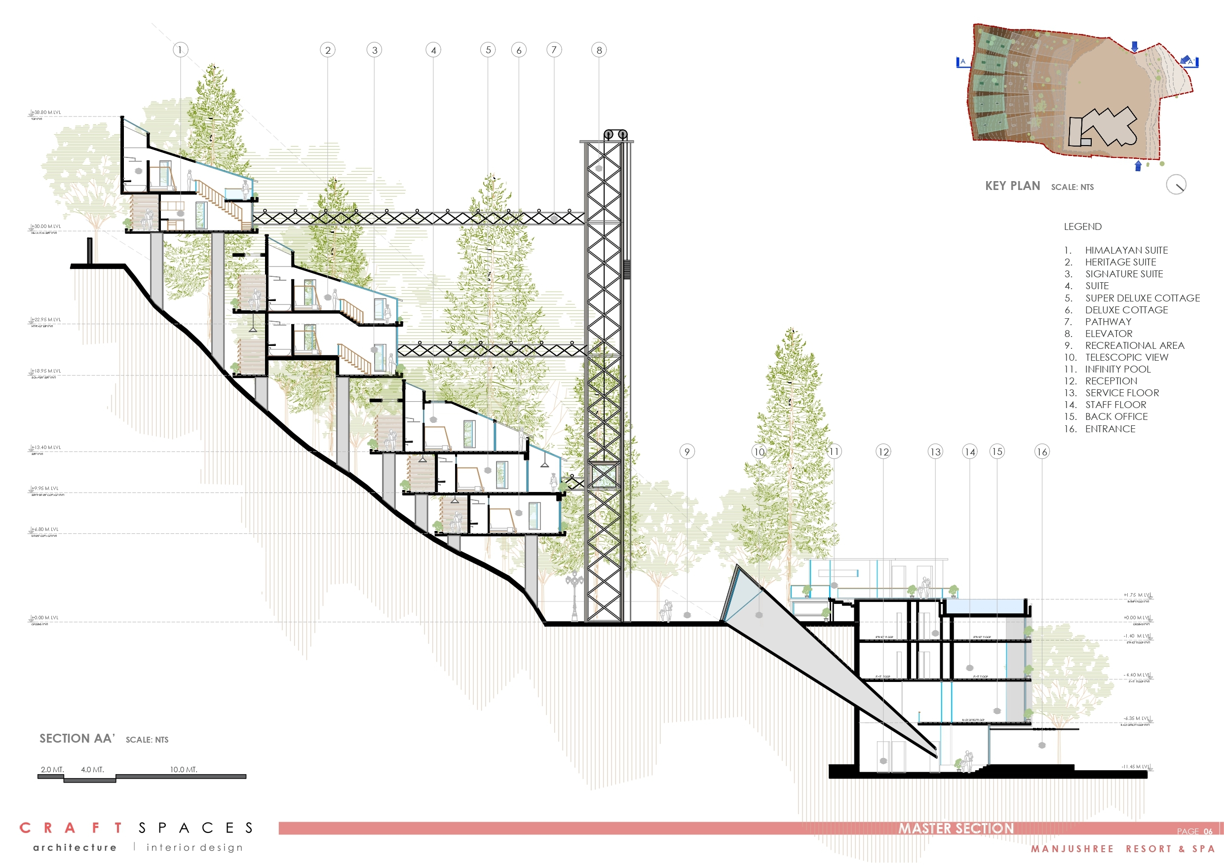 Project Image 10